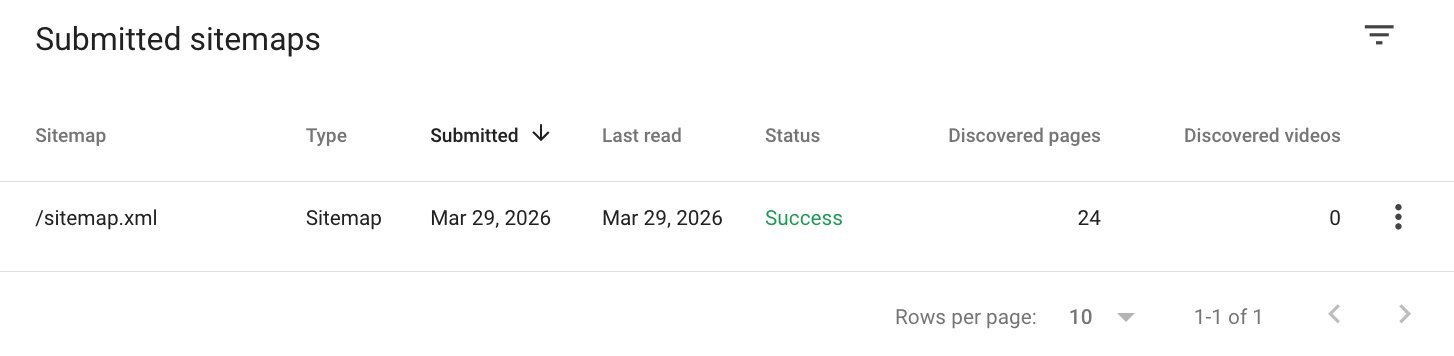 GSC sitemap submission: 24 pages, Success status